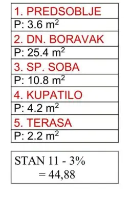 Jednosoban stan 44,9 m², Centar, Šabac, fotografija 2