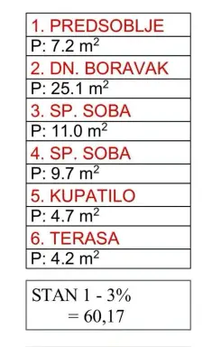 Dvosoban stan 60,2 m², Centar, Šabac, fotografija 2
