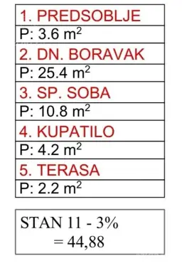 Jednosoban stan 45 m² – Šabac