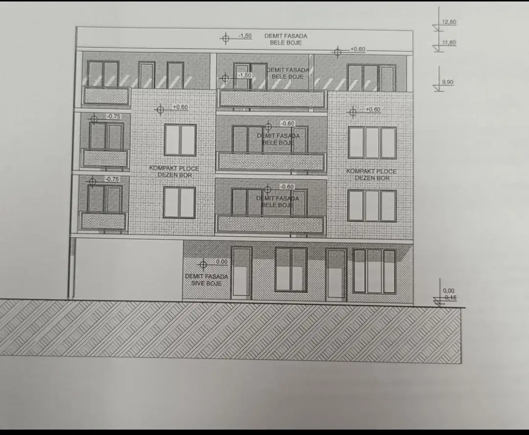 Novi stanovi i lokali u izgradnji – Živinarnik, Šabac