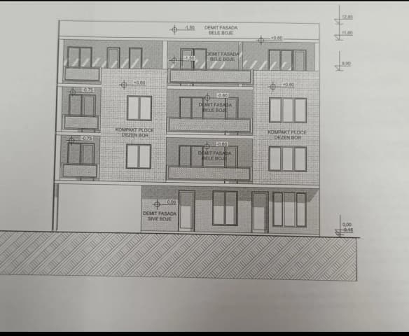 Novi stanovi i lokali u izgradnji, Živinarnik, Šabac